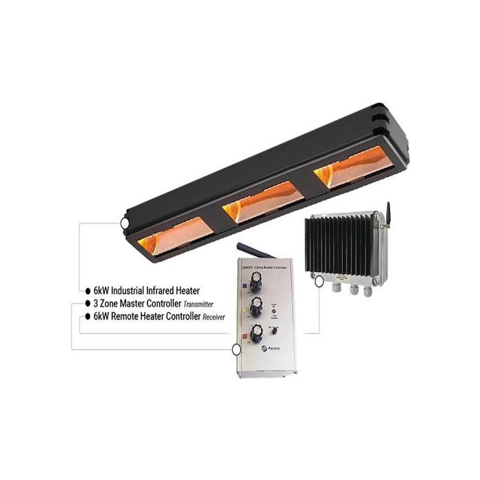 Shadow 6kW 3 Zone Remote Controlled Industrial Heater Solution 903687