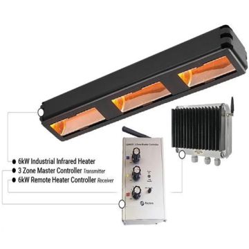 Shadow 6kW 3 Zone Remote Controlled Industrial Heater Solution 903686