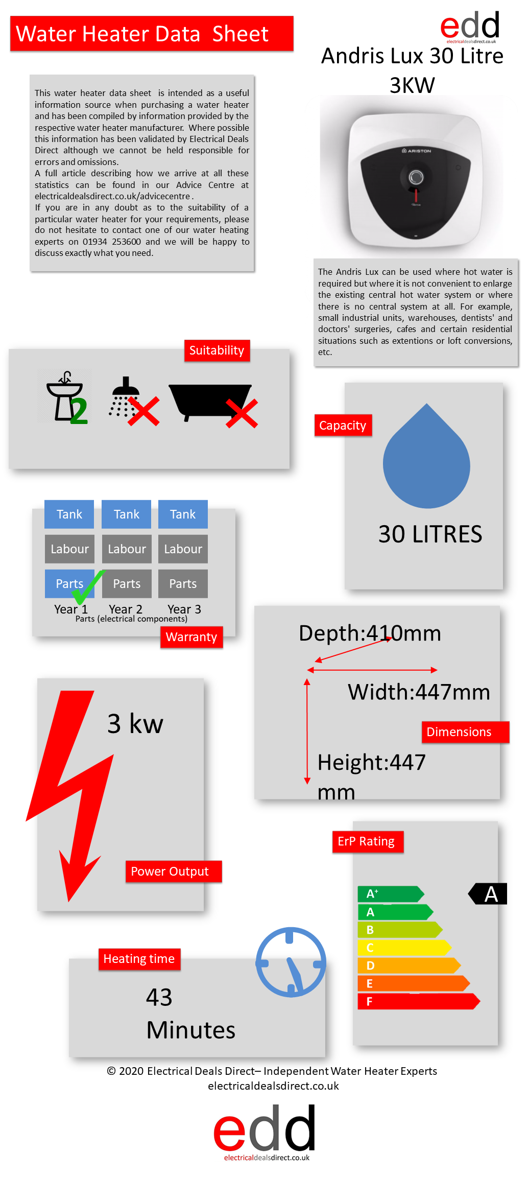 Water HEater Data Sheet Andriz Lux